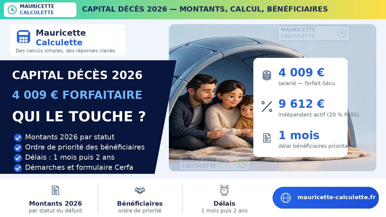 Illustration du guide Capital décès 2026 : montant, calcul et bénéficiaires