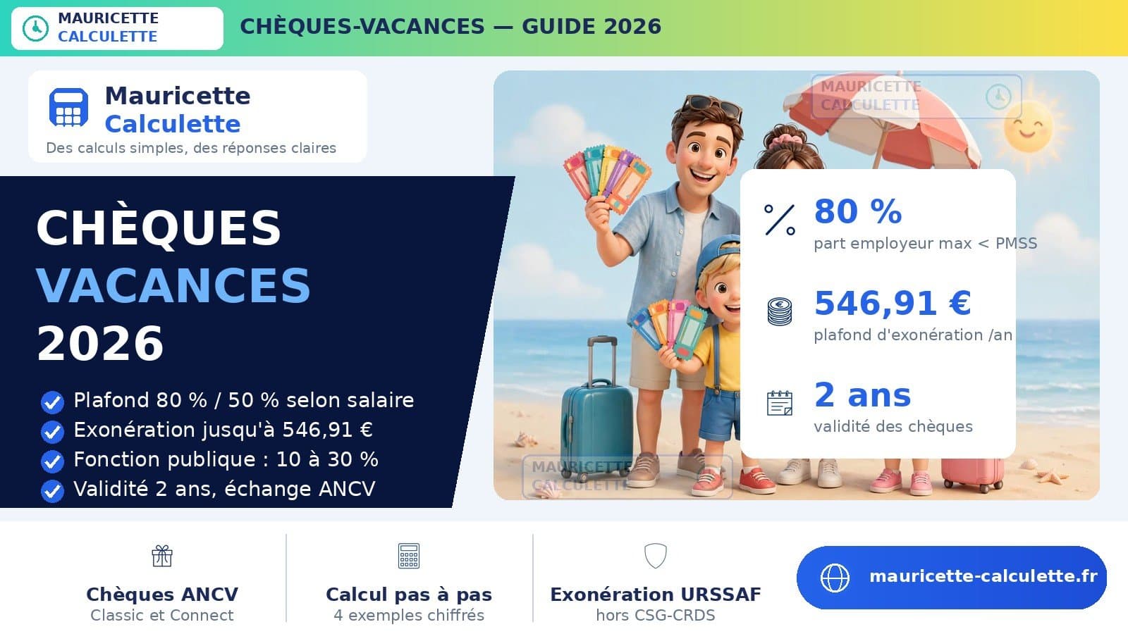 Illustration du guide Chèques-vacances 2026 : montant, calcul et exonération