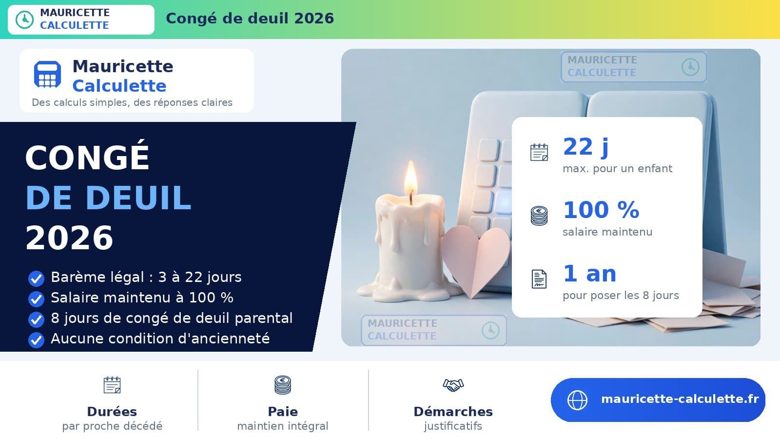 Illustration du guide Congé de deuil 2026 : combien de jours, rémunération, calcul — guide complet