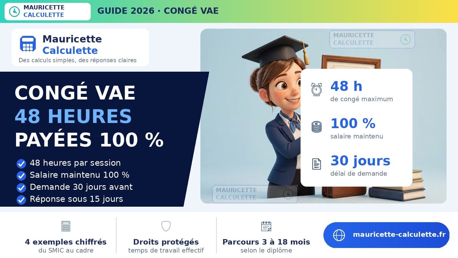Illustration du guide Congé VAE 2026 : durée, conditions, rémunération et calcul