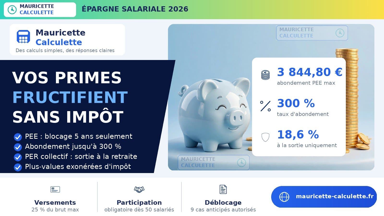 Illustration du guide Épargne salariale 2026 : PEE, PER collectif et abondement — montants et calcul