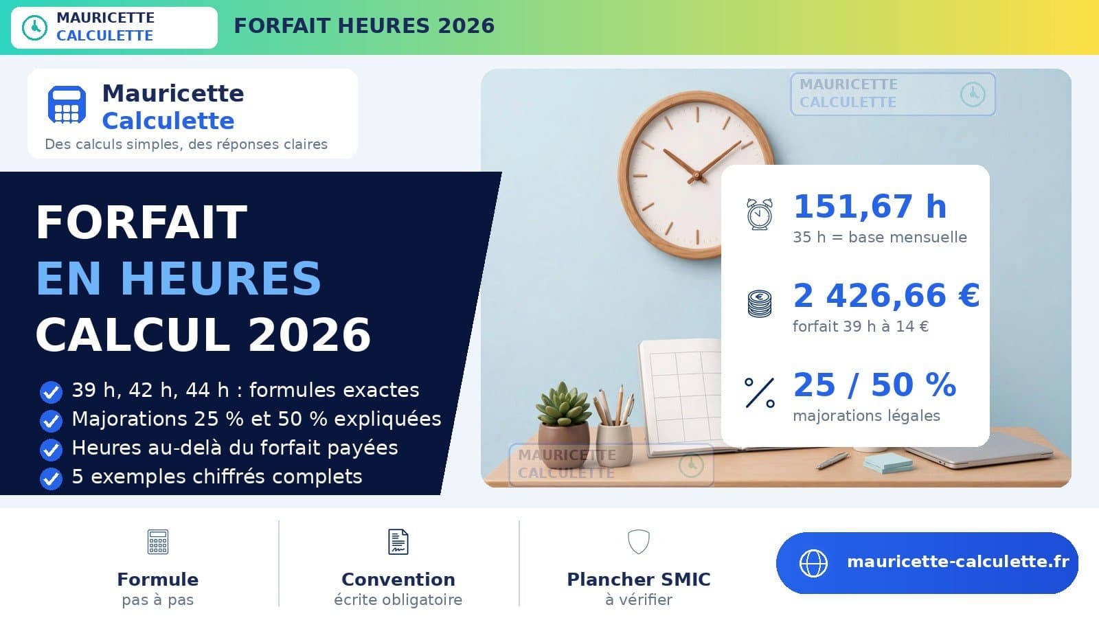 Illustration du guide Forfait heures 2026 : calcul, salaire et règles complètes