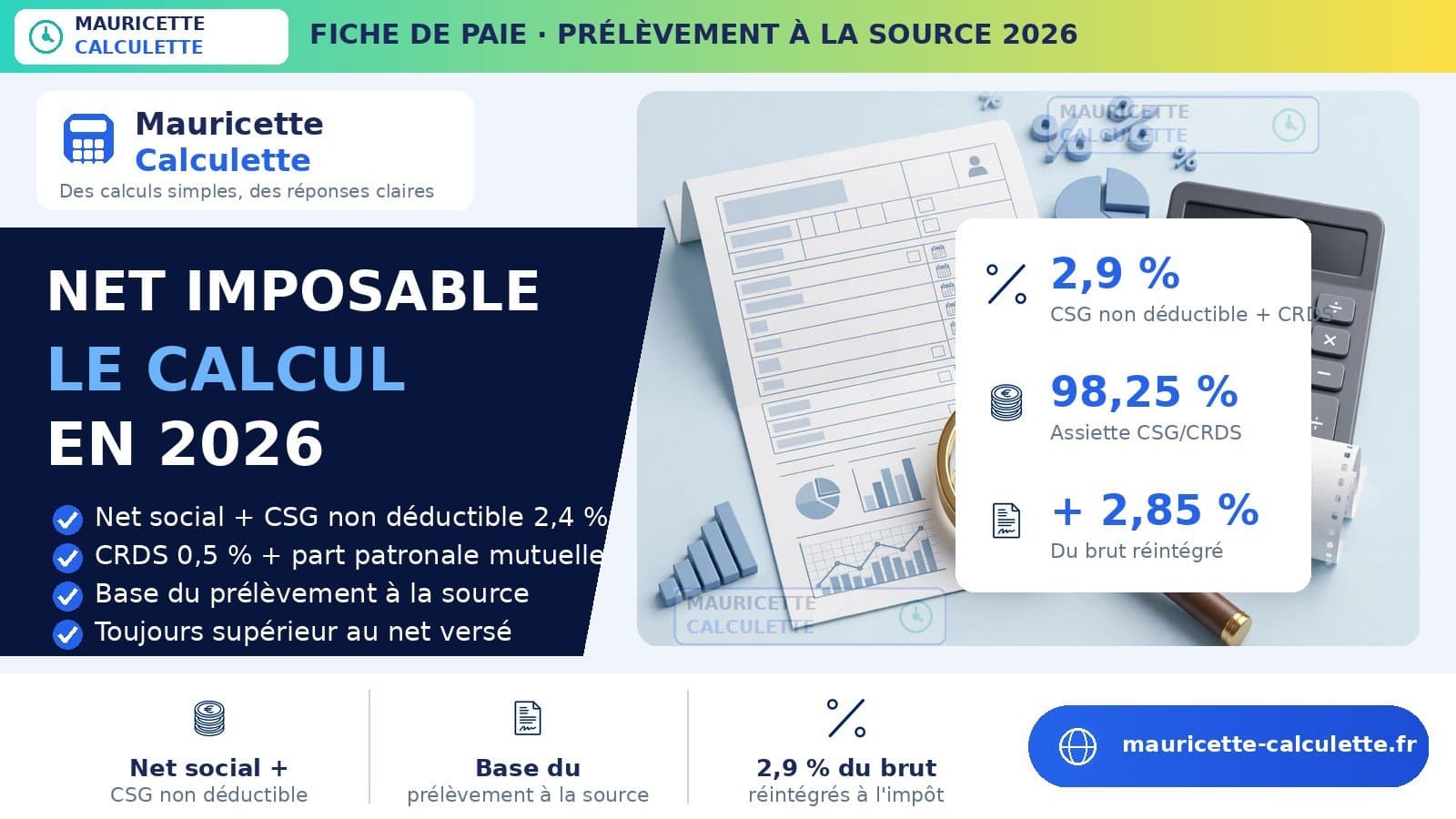 Illustration du guide Net imposable 2026 : calcul, formule et exemple chiffré