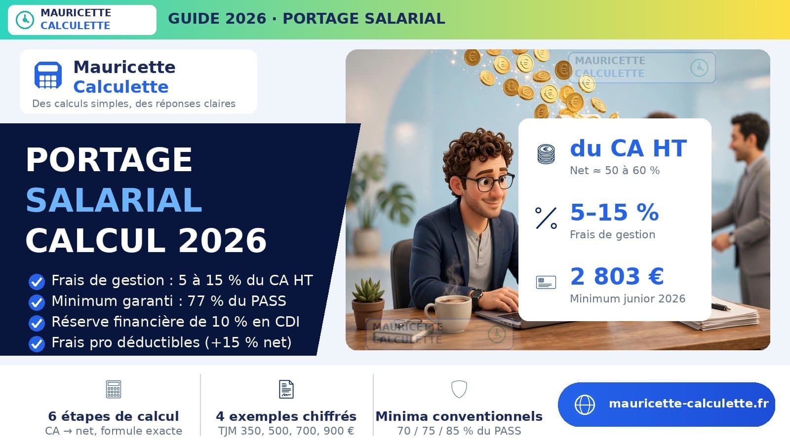 Illustration du guide Portage salarial 2026 : calcul du salaire net et frais