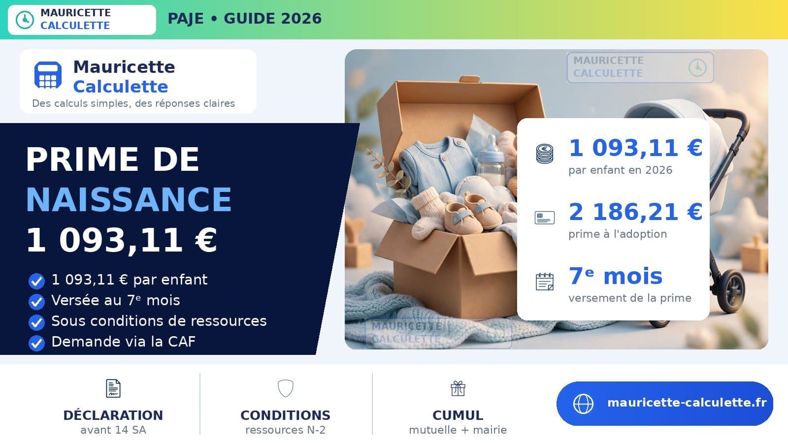 Illustration du guide Prime de naissance 2026 : montant, plafonds et versement