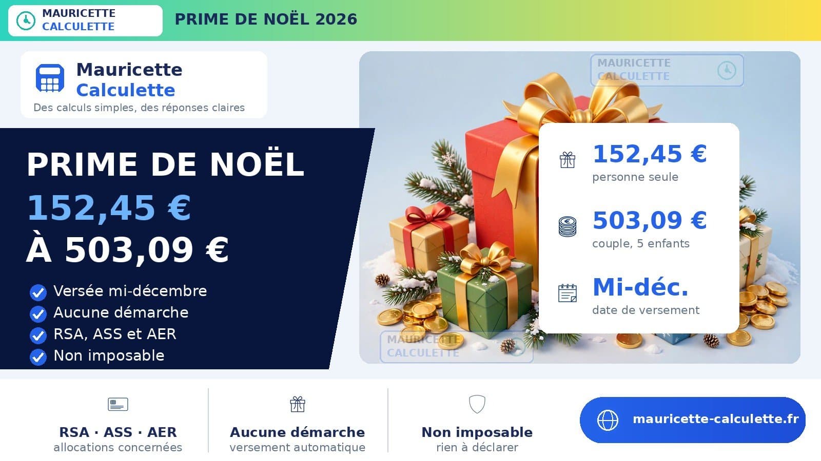 Illustration du guide Prime de Noël 2026 : montant, bénéficiaires et versement