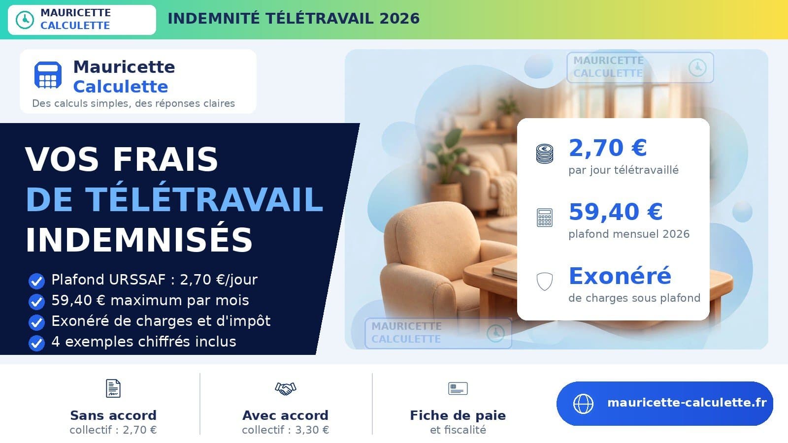 Illustration du guide Indemnité de télétravail 2026 : montants, plafonds et calcul