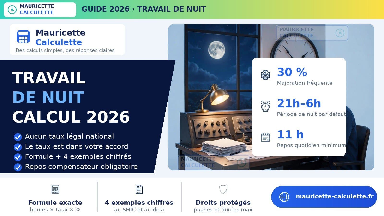 Illustration du guide Heures de nuit 2026 : calcul de la majoration et règles