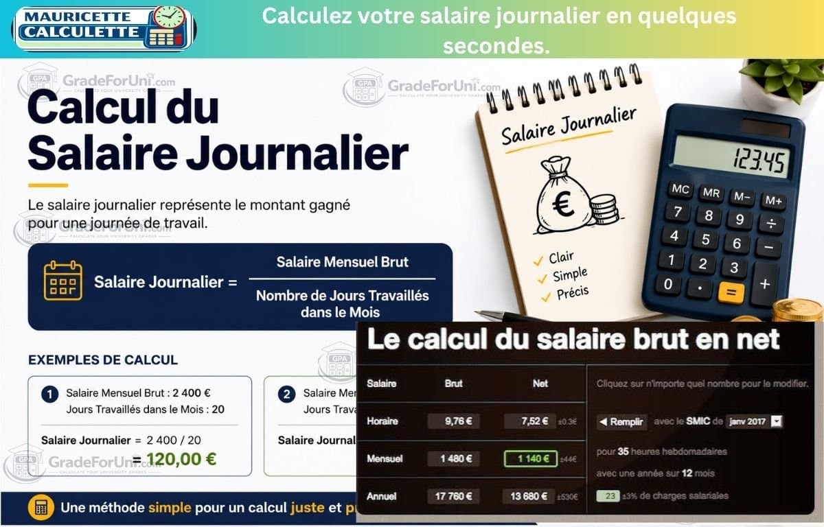 Calcul du Salaire Journalier