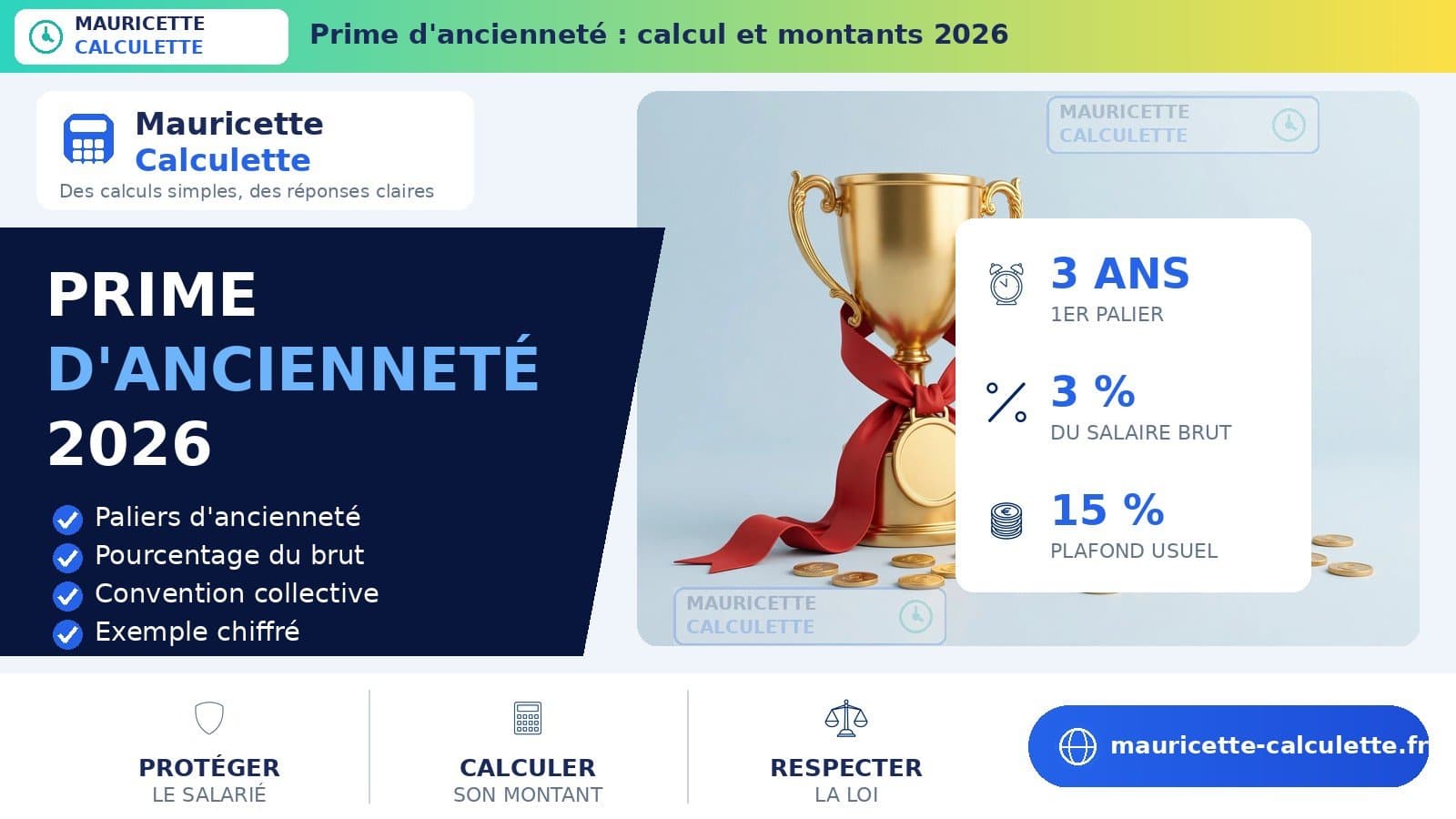 Illustration du guide Prime d’ancienneté : calcul, montants et droits en 2026