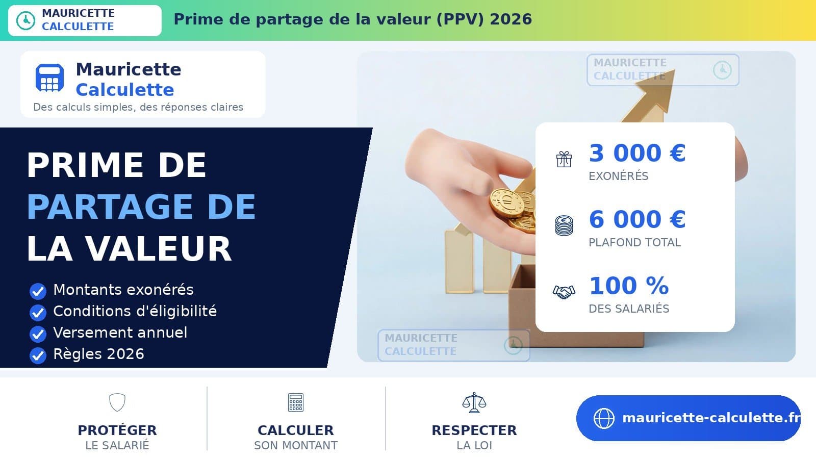 Illustration du guide Prime de partage de la valeur (PPV) : calcul et règles 2026