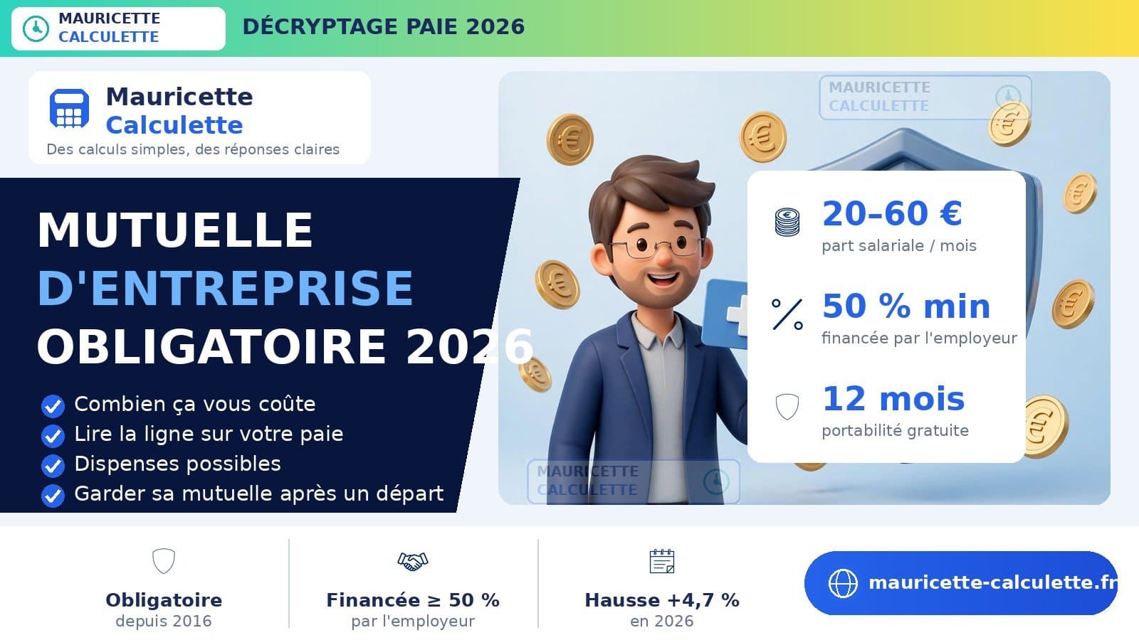 Illustration du guide Mutuelle d’entreprise obligatoire 2026 : cotisation et calcul