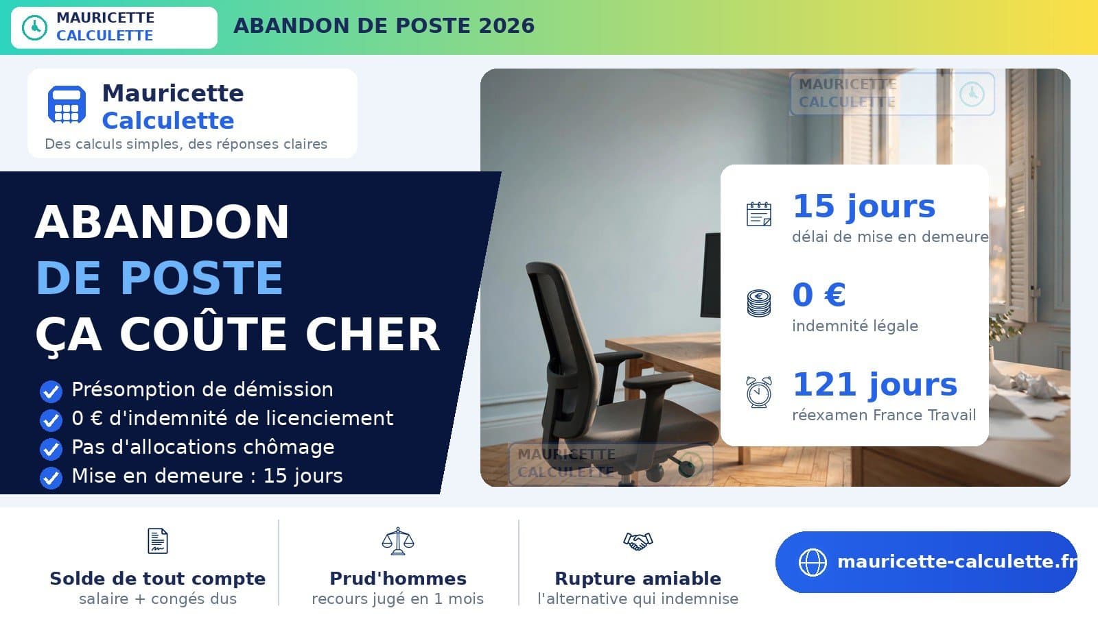 Illustration du guide Abandon de poste 2026 : conséquences, indemnités et calcul