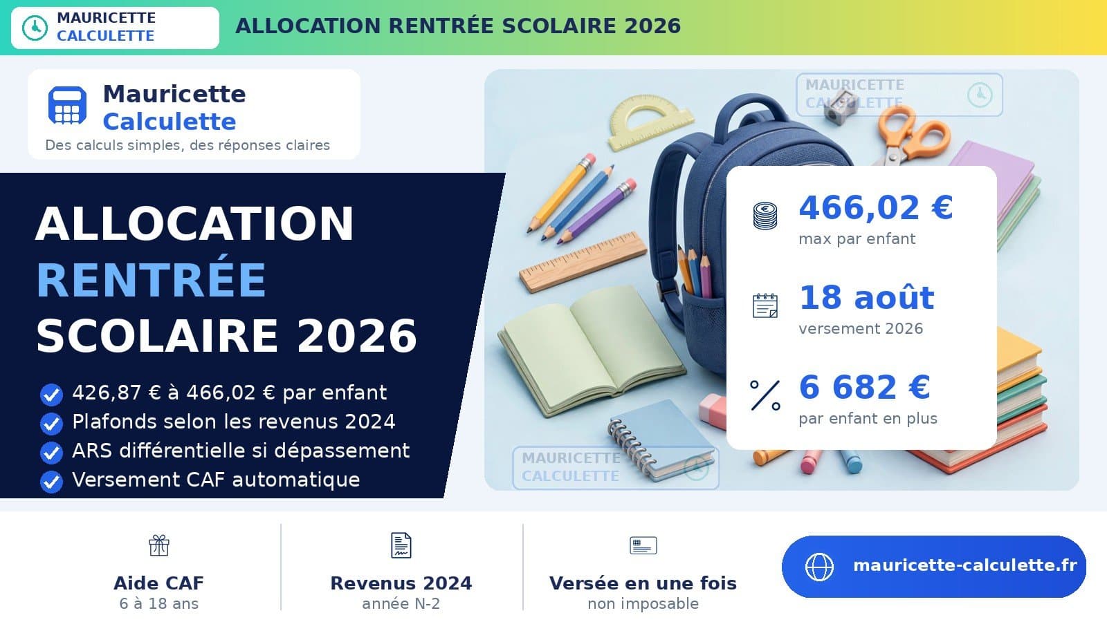 Illustration du guide Allocation de rentrée scolaire 2026 : montants et calcul