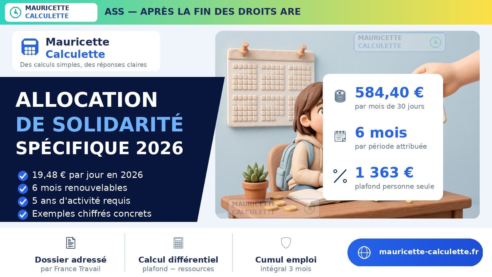 Illustration du guide ASS 2026 : montant, conditions et calcul de l’allocation