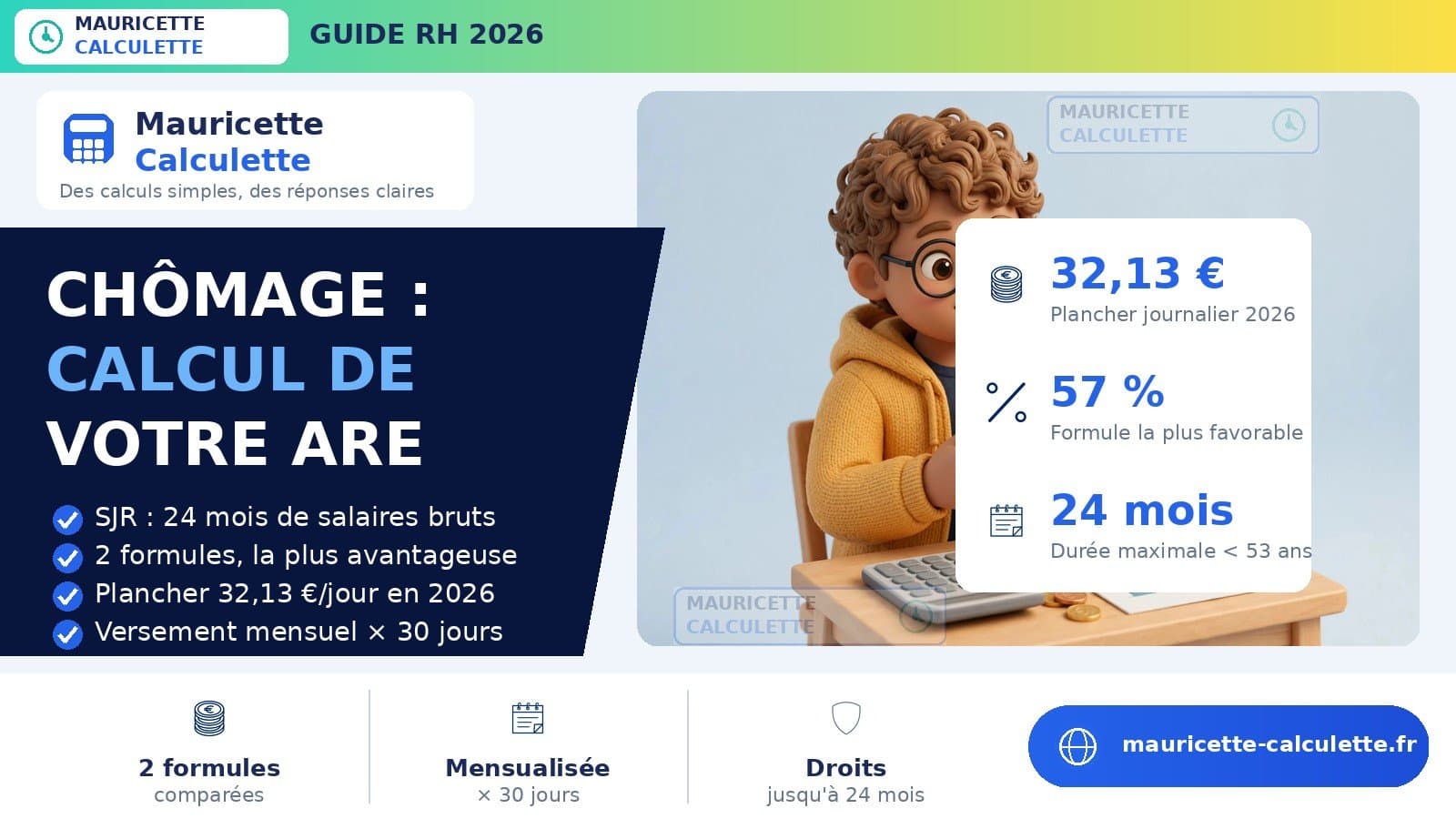 Illustration du guide Allocation chômage ARE 2026 : calcul, montant et droits