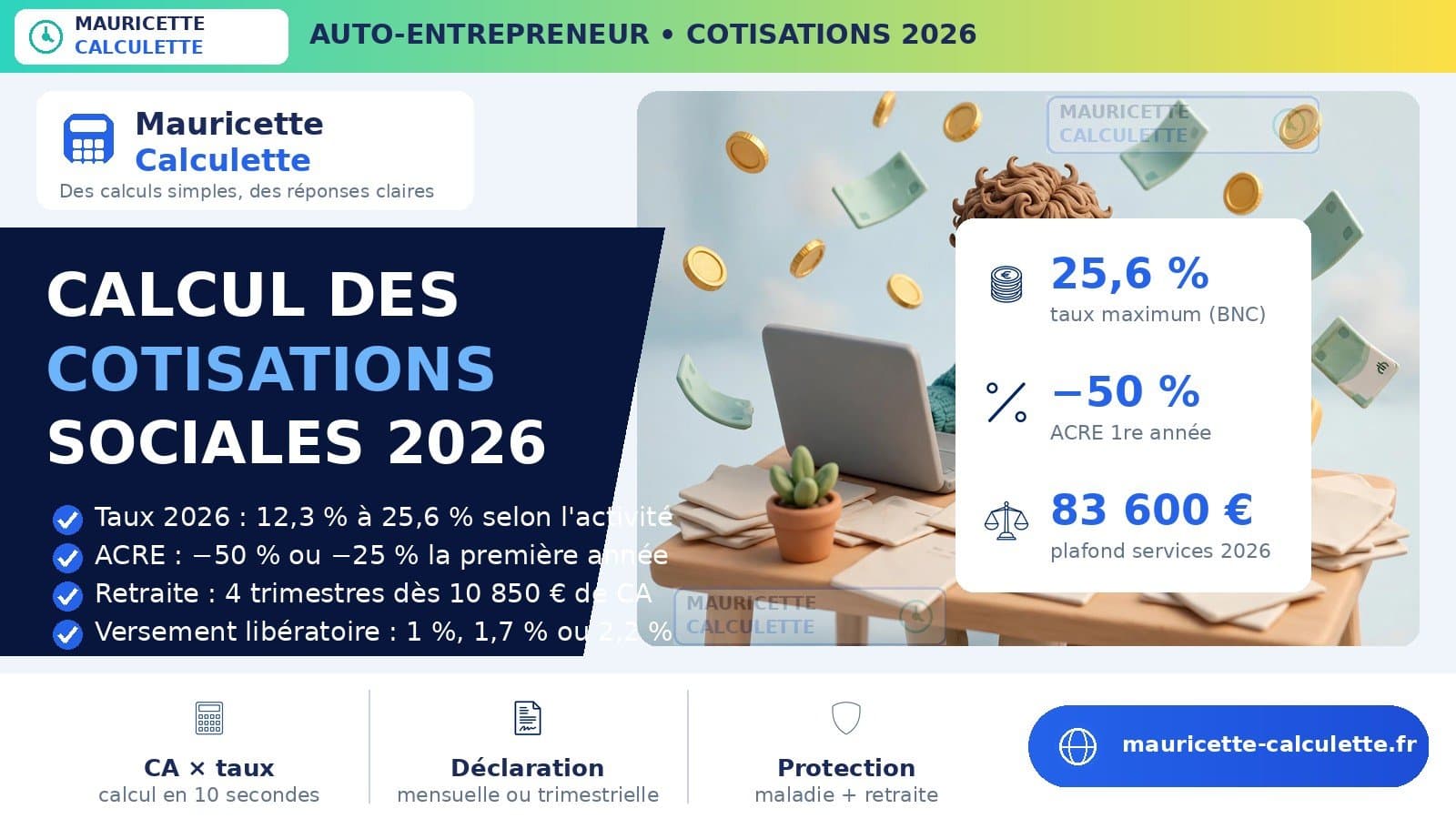 Illustration du guide Auto-entrepreneur 2026 : calcul des cotisations sociales