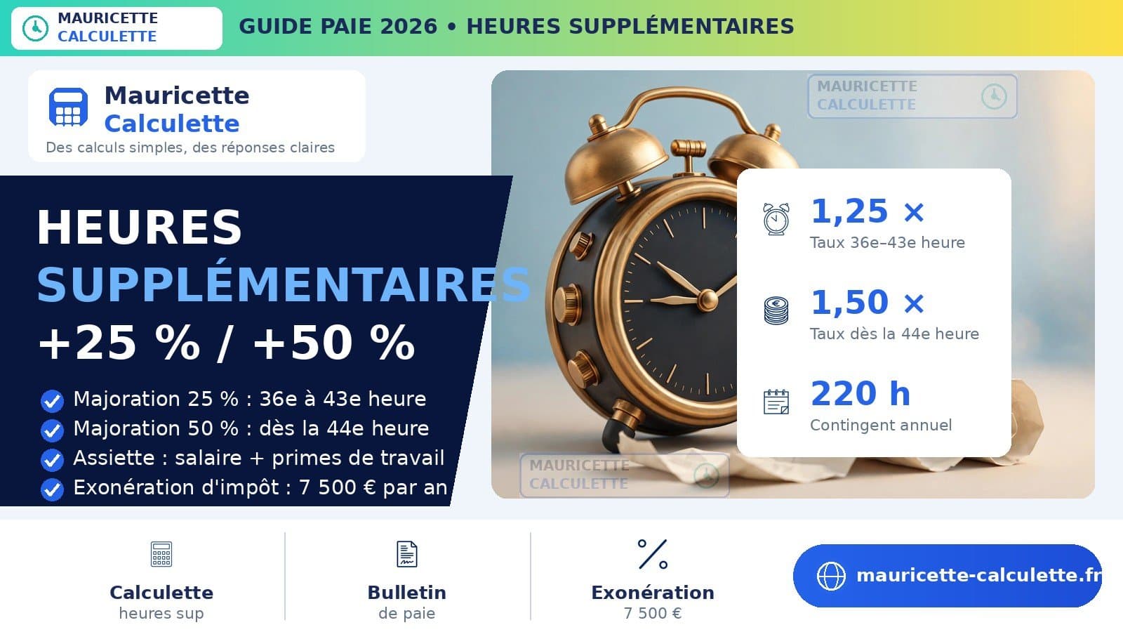 Illustration du guide Heures supplémentaires 2026 : calcul, majorations, exemples