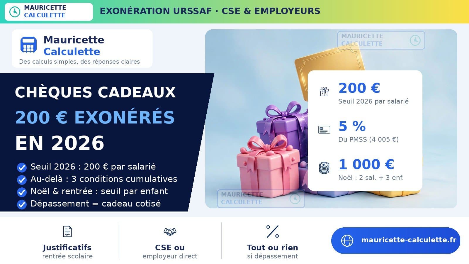 Illustration du guide Chèques cadeaux salariés 2026 : plafond URSSAF et calcul