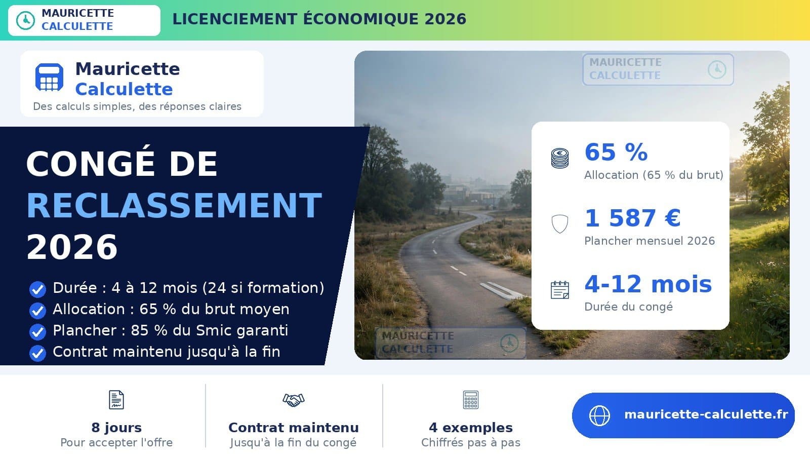 Illustration du guide Congé de reclassement 2026 : durée, allocation et calcul