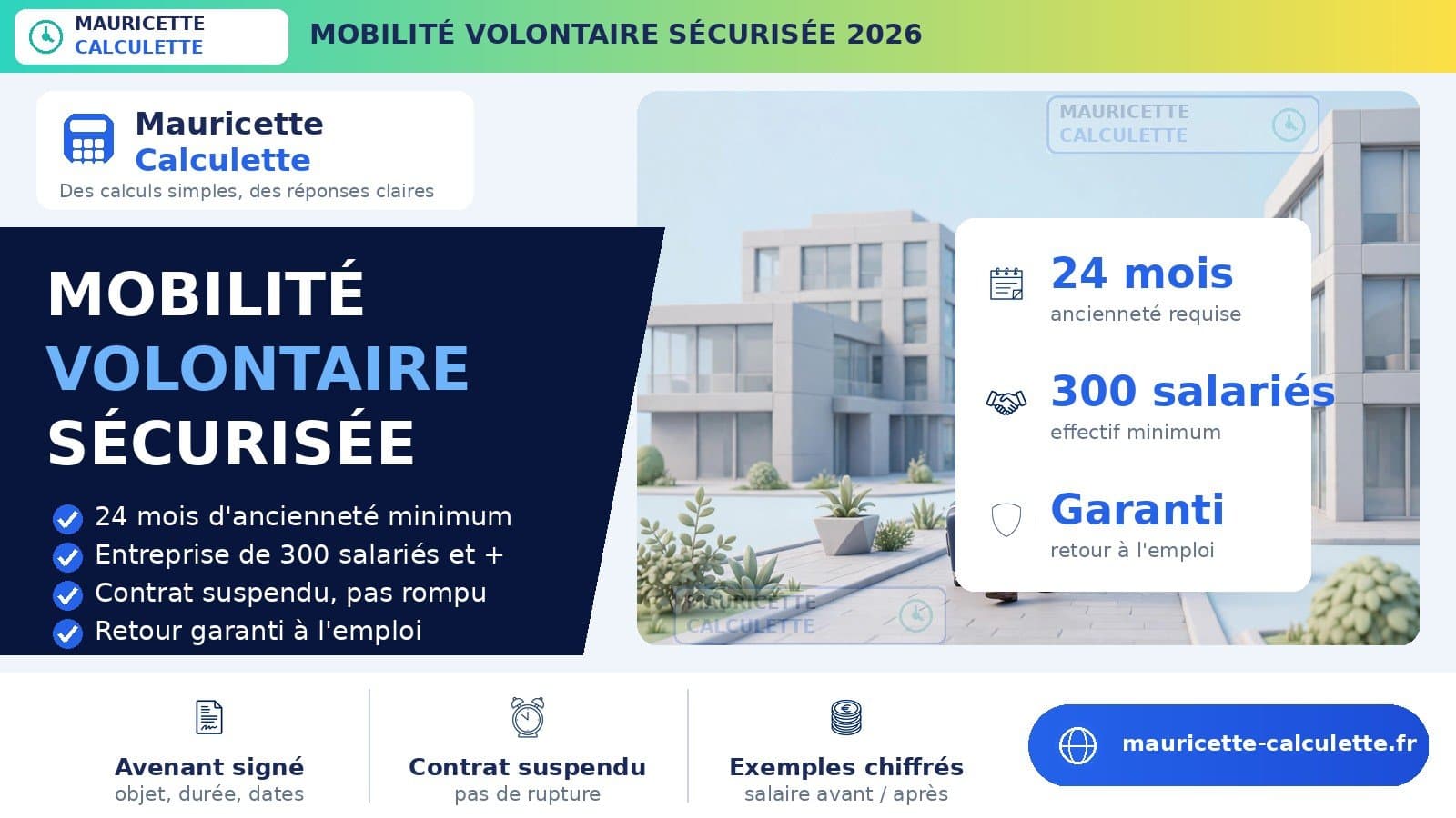 Illustration du guide Congé mobilité volontaire sécurisée 2026 : mode d’emploi