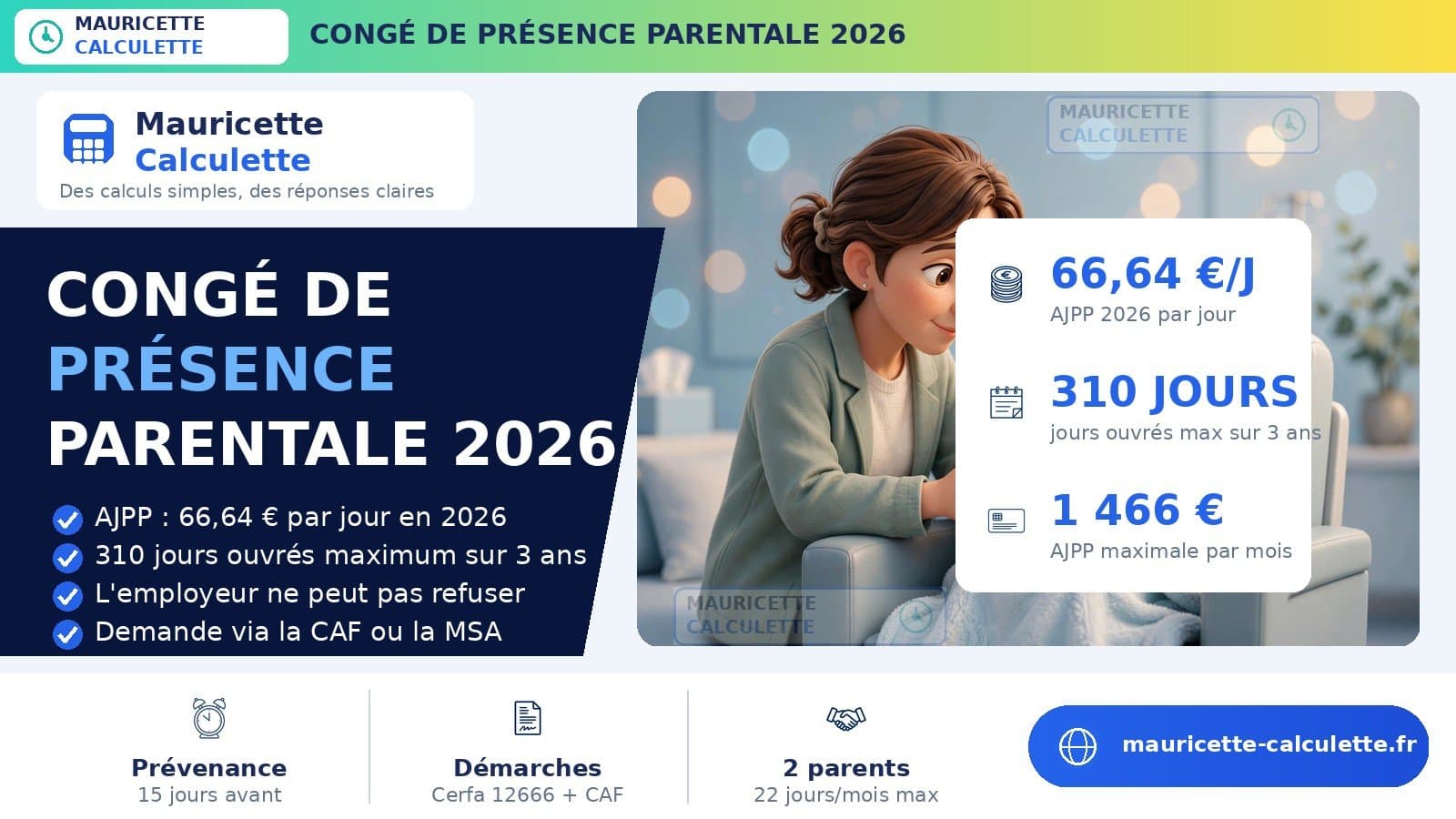 Illustration du guide Congé de présence parentale 2026 : AJPP, durée et calcul