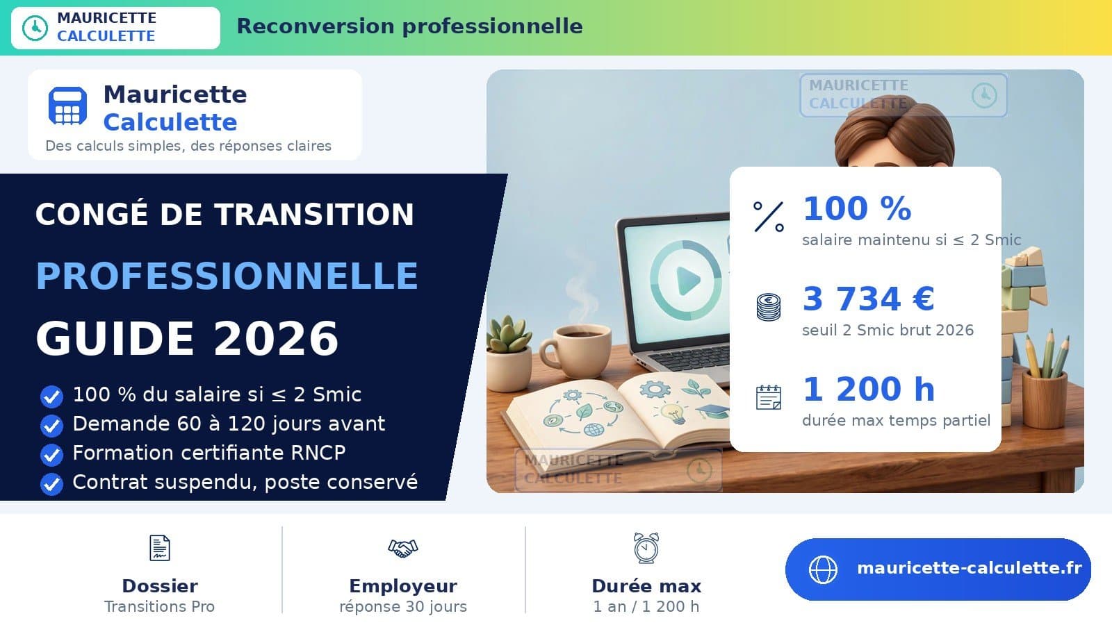 Illustration du guide Congé de transition professionnelle : conditions, calcul 2026
