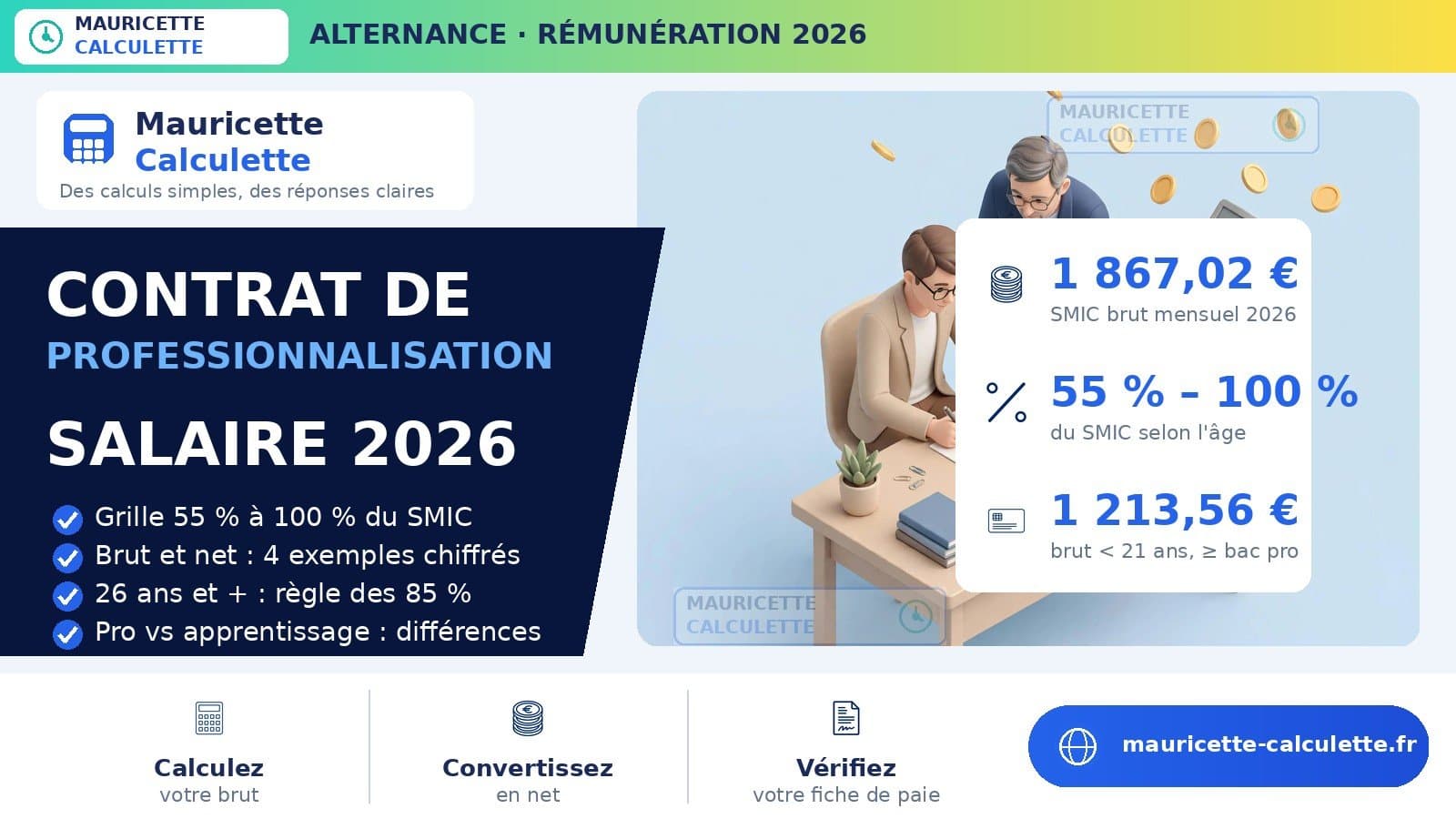 Illustration du guide Quel salaire en contrat de professionnalisation en 2026 ?