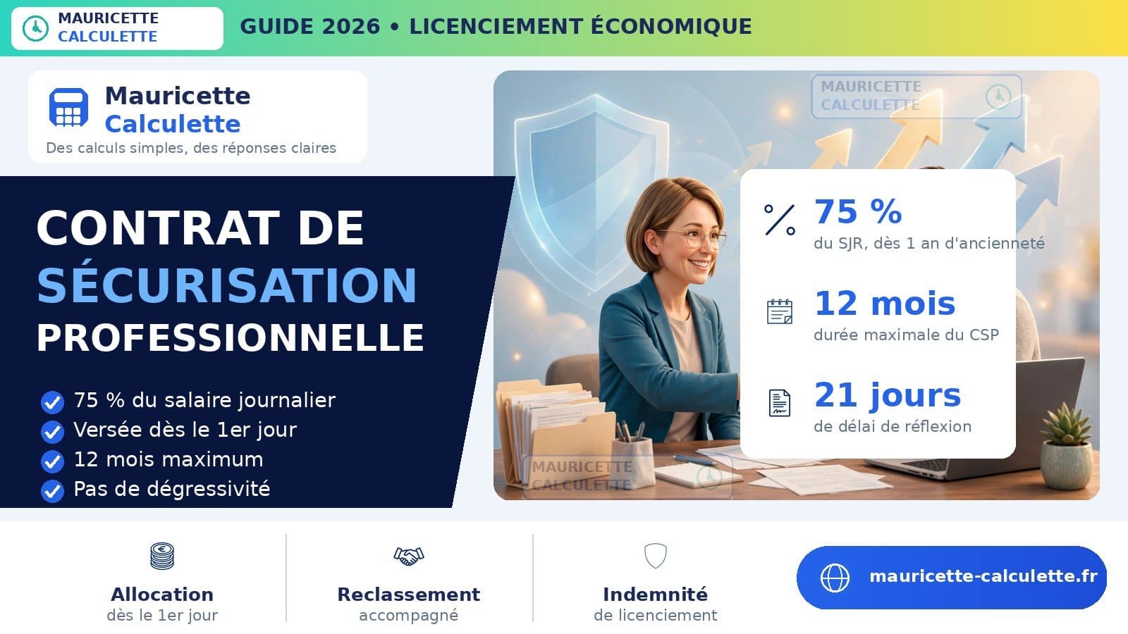 Illustration du guide Contrat de sécurisation professionnelle 2026 : allocation, calcul et montant