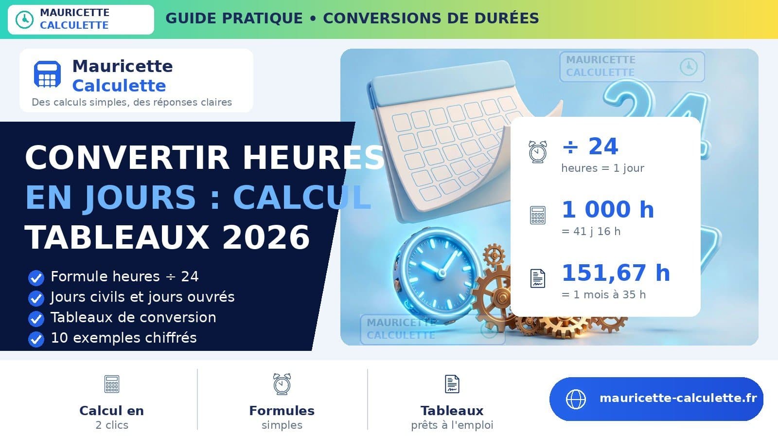 Illustration du guide Convertir heures en jours 2026 : calcul, formules, tableaux