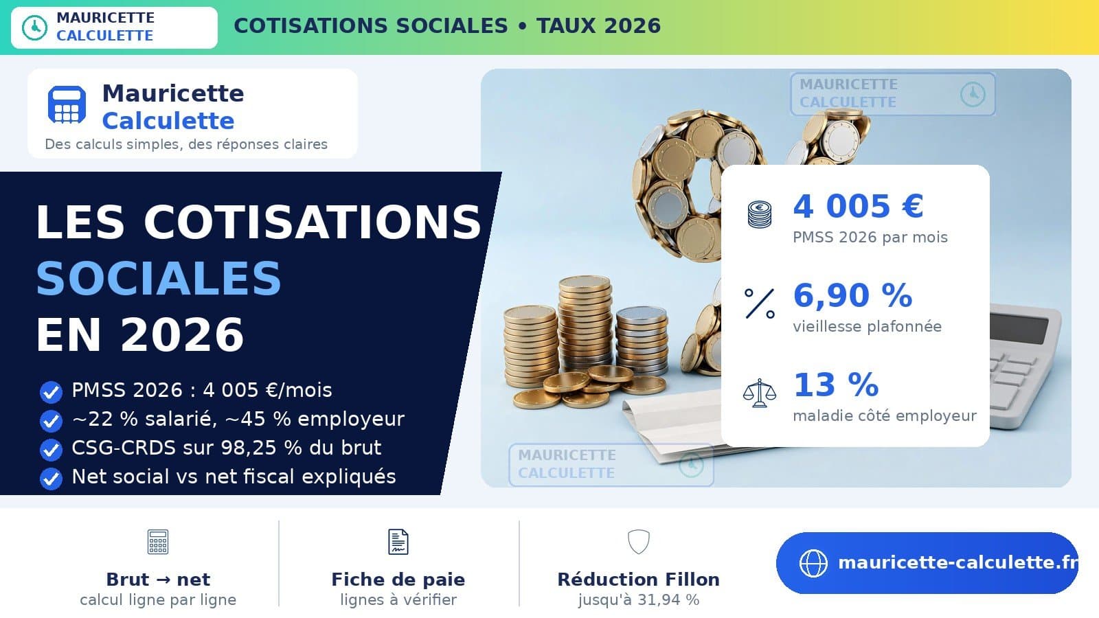 Illustration du guide Cotisations sociales 2026 : taux, calcul et plafonds
