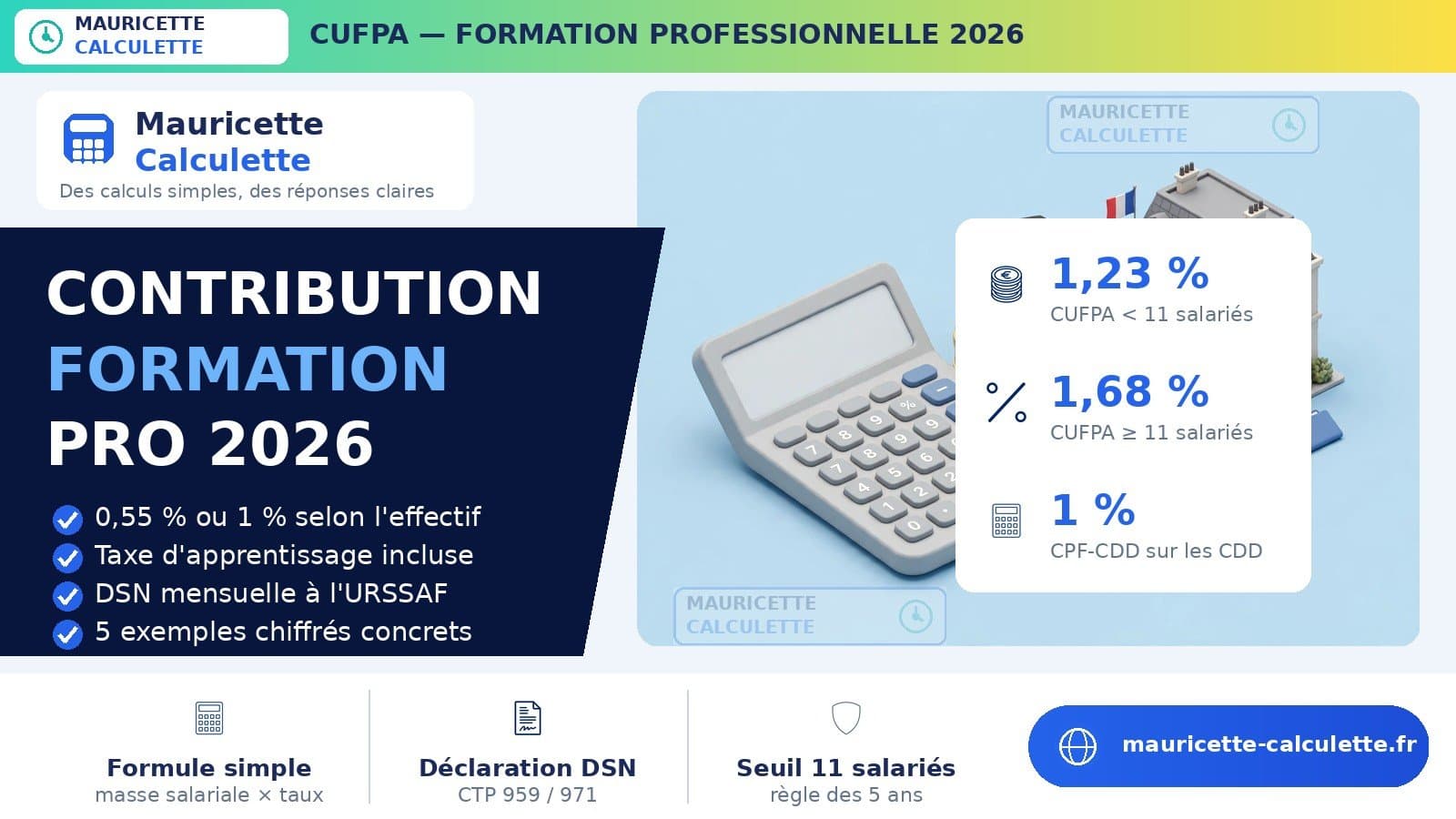 Illustration du guide CUFPA 2026 : calcul de la contribution formation employeur
