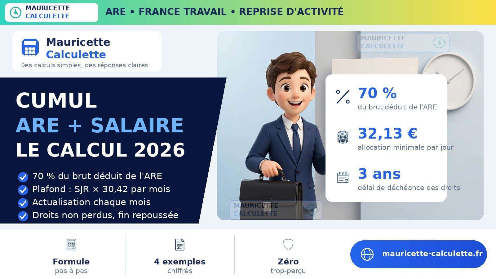Illustration du guide Cumul chômage et salaire 2026 : calcul, règles et exemples