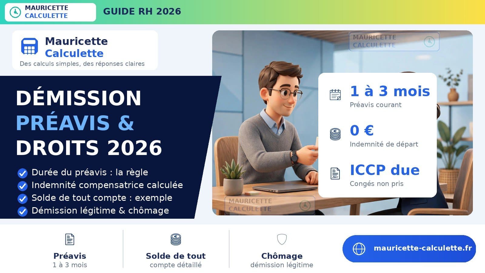 Illustration du guide Démission 2026 : préavis, indemnités et calcul de vos droits