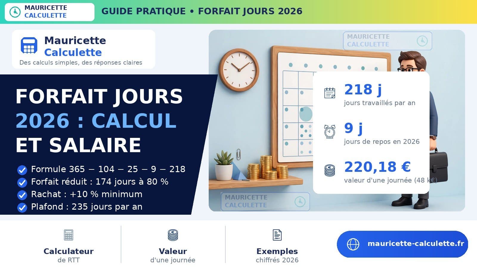 Illustration du guide Forfait jours 2026 : calcul, 218 jours, RTT et salaire