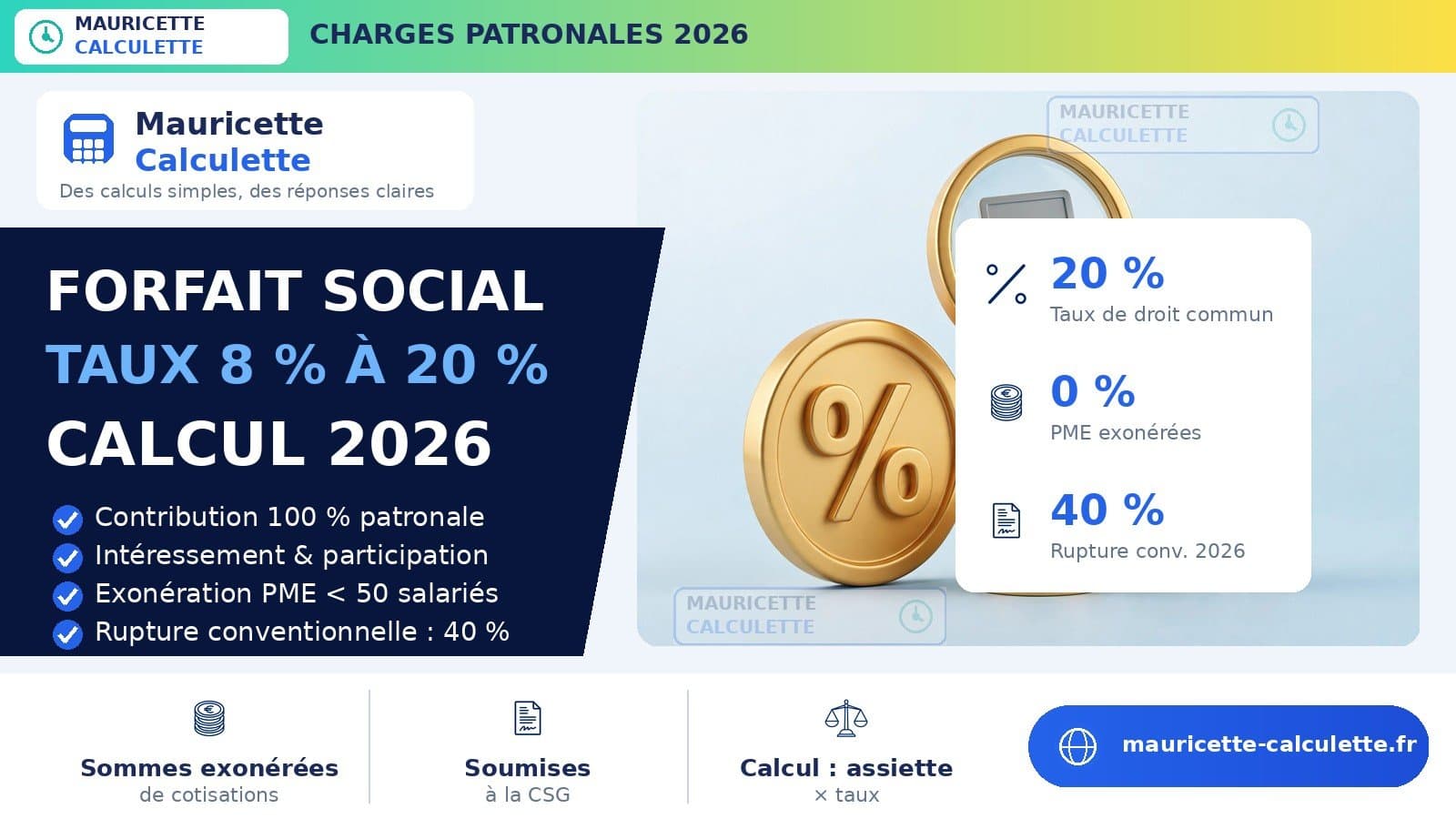 Illustration du guide Forfait social 2026 : taux, assiette et calcul
