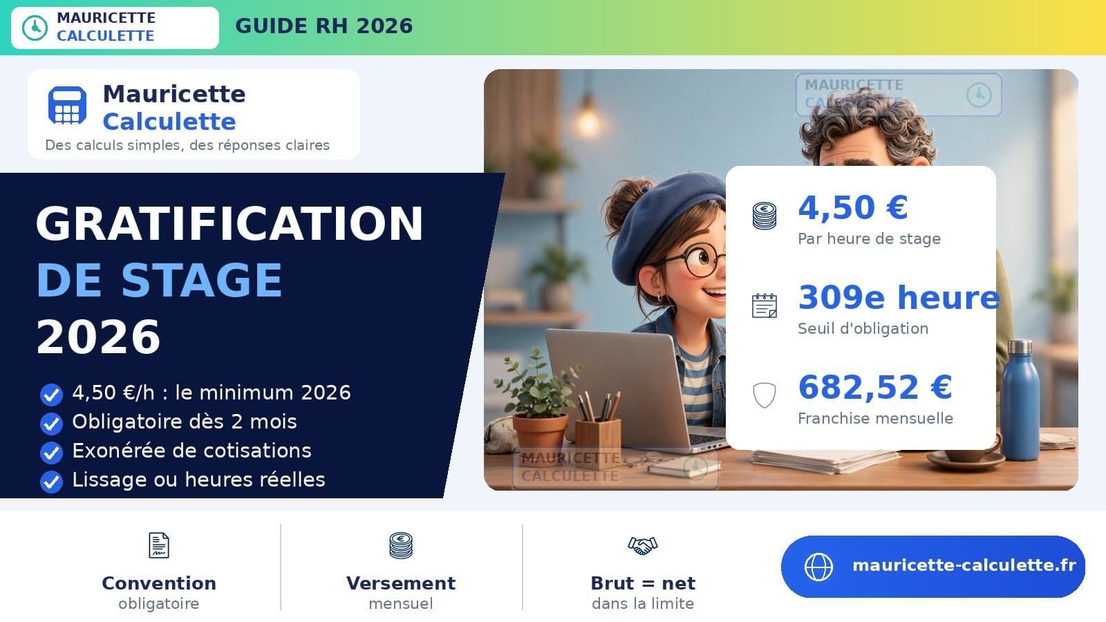 Illustration du guide Gratification de stage 2026 : montant, calcul et règles