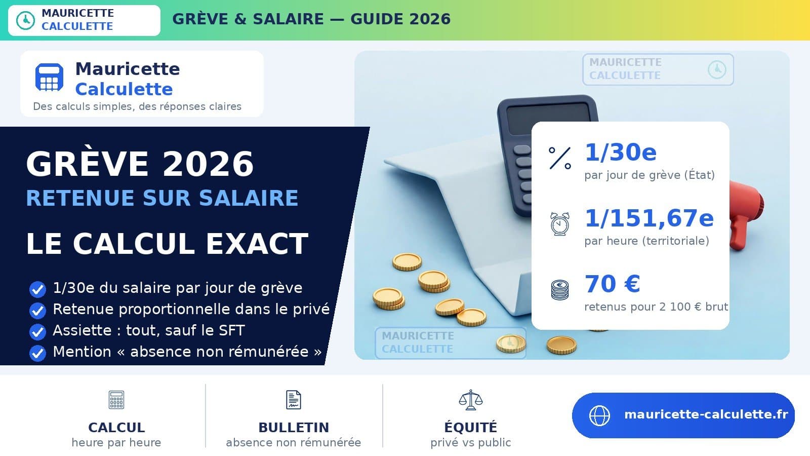 Illustration du guide Grève : comment calculer la retenue sur votre salaire 2026