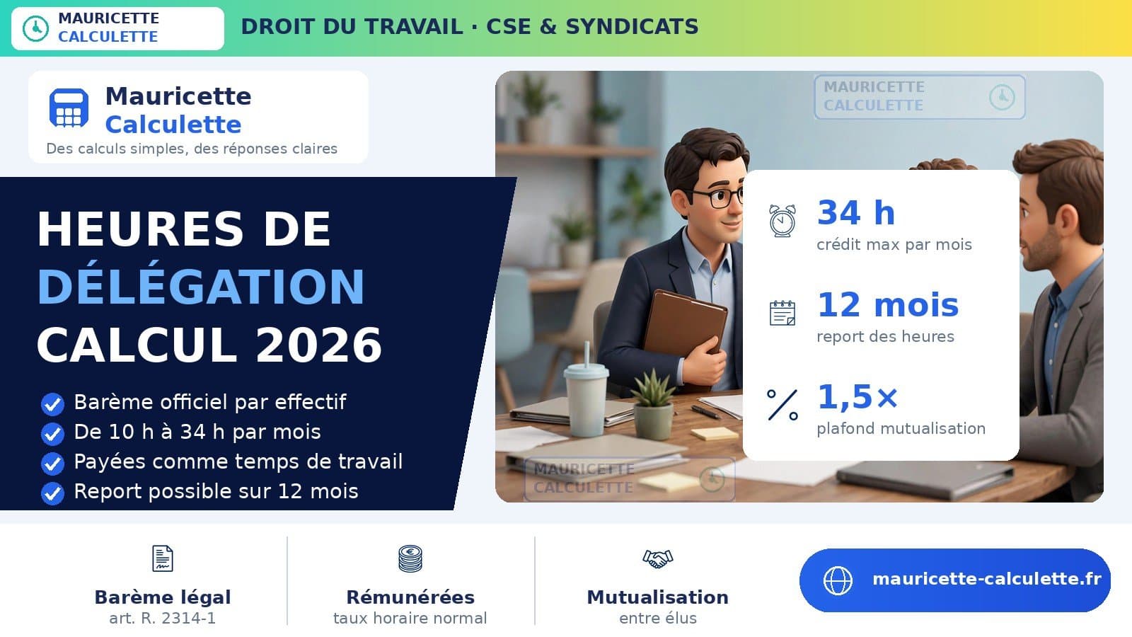 Illustration du guide Heures de délégation CSE 2026 : calcul, barème et paiement