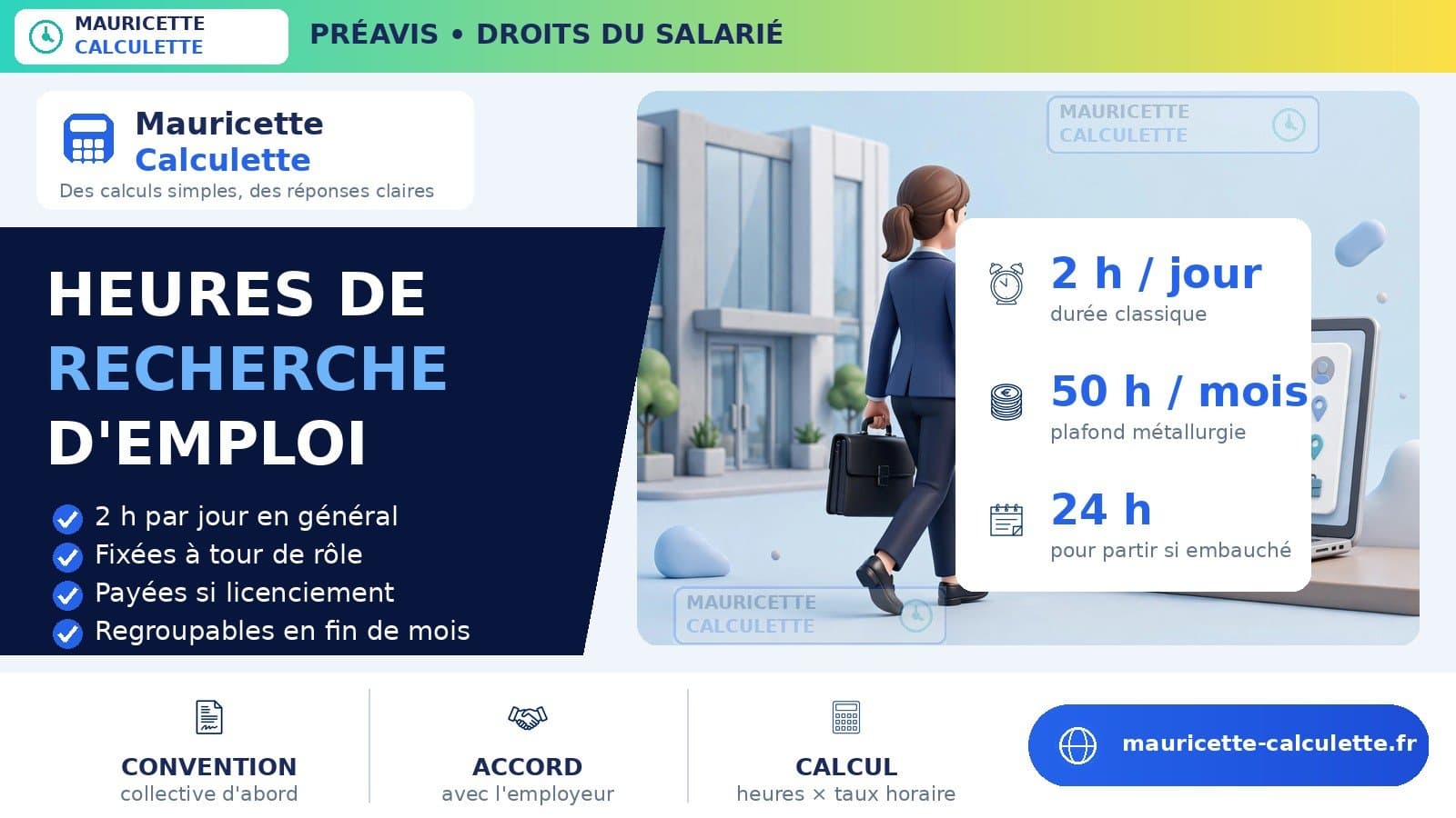 Illustration du guide Heures de recherche d’emploi : calcul pendant le préavis