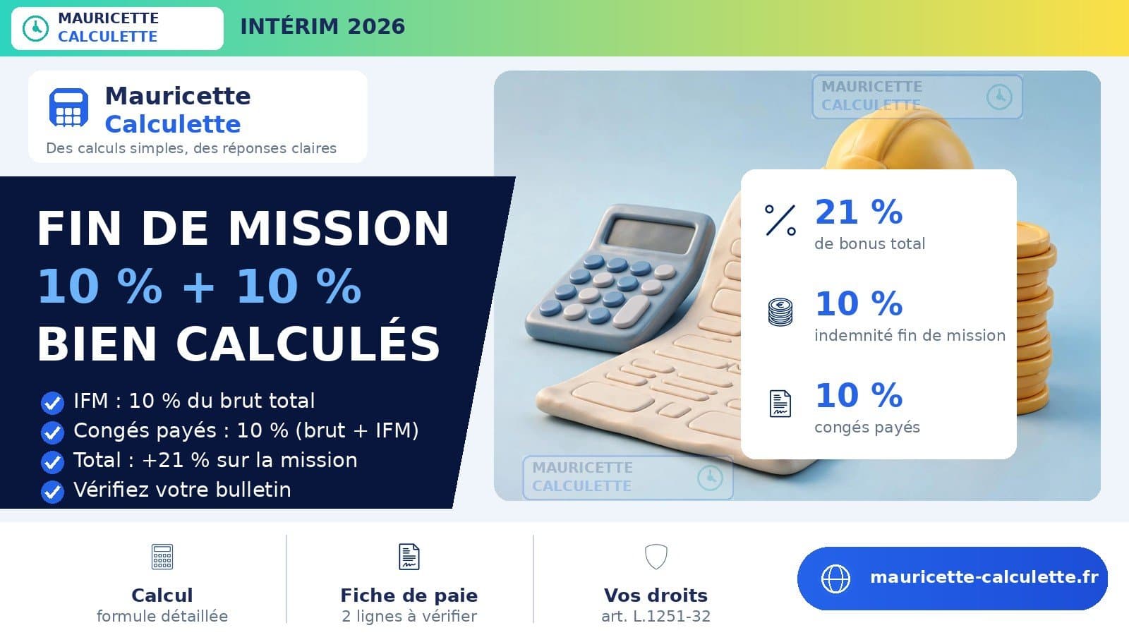 Illustration du guide Intérim 2026 : calcul de l’indemnité de fin de mission (IFM)