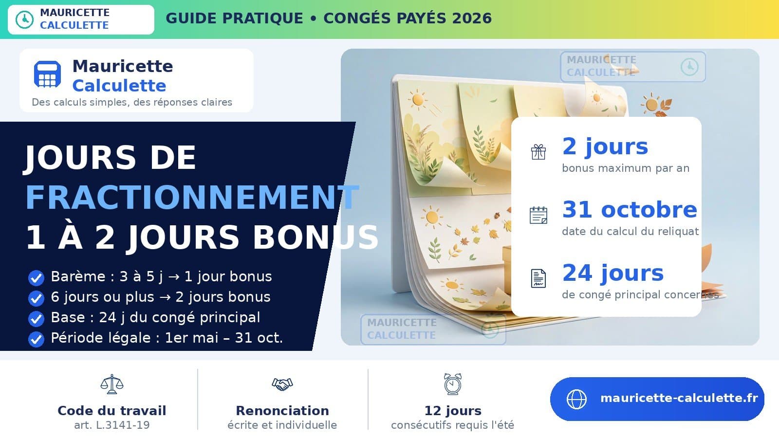 Illustration du guide Jours de fractionnement 2026 : conditions, calcul et barème