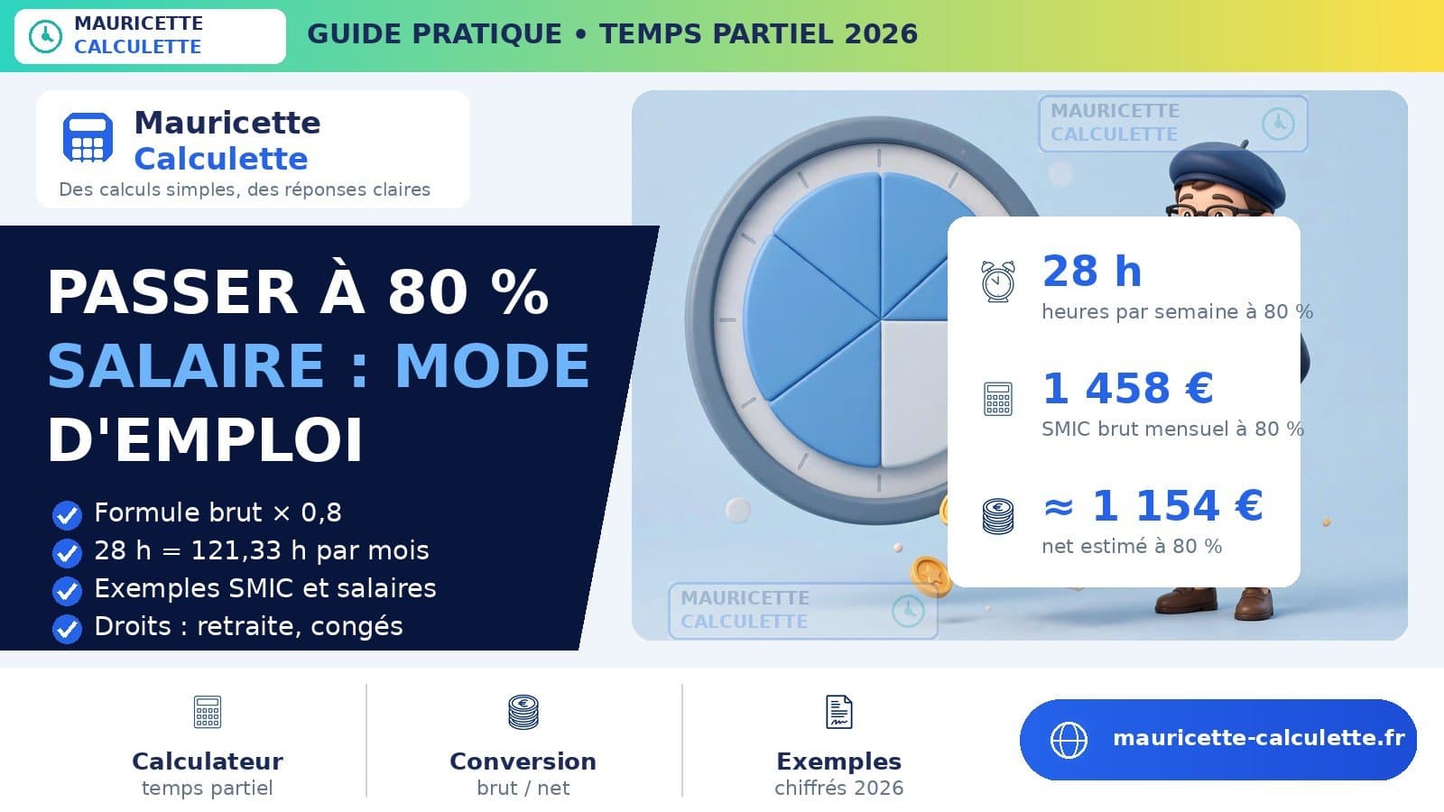 Illustration du guide Passer à 80 % : calcul du nouveau salaire (guide 2026)