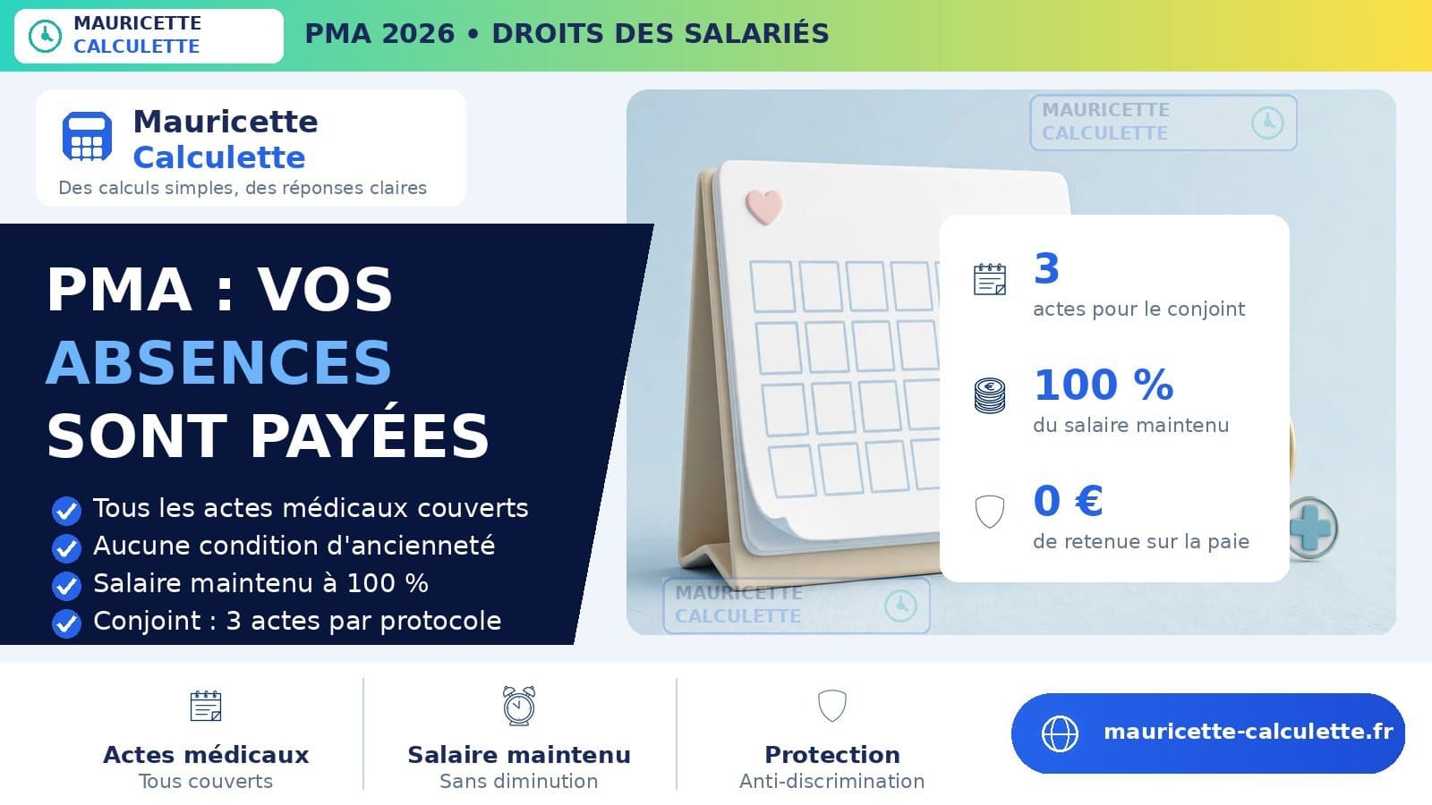 Illustration du guide Autorisation d’absence PMA 2026 : salaire, droits, calcul