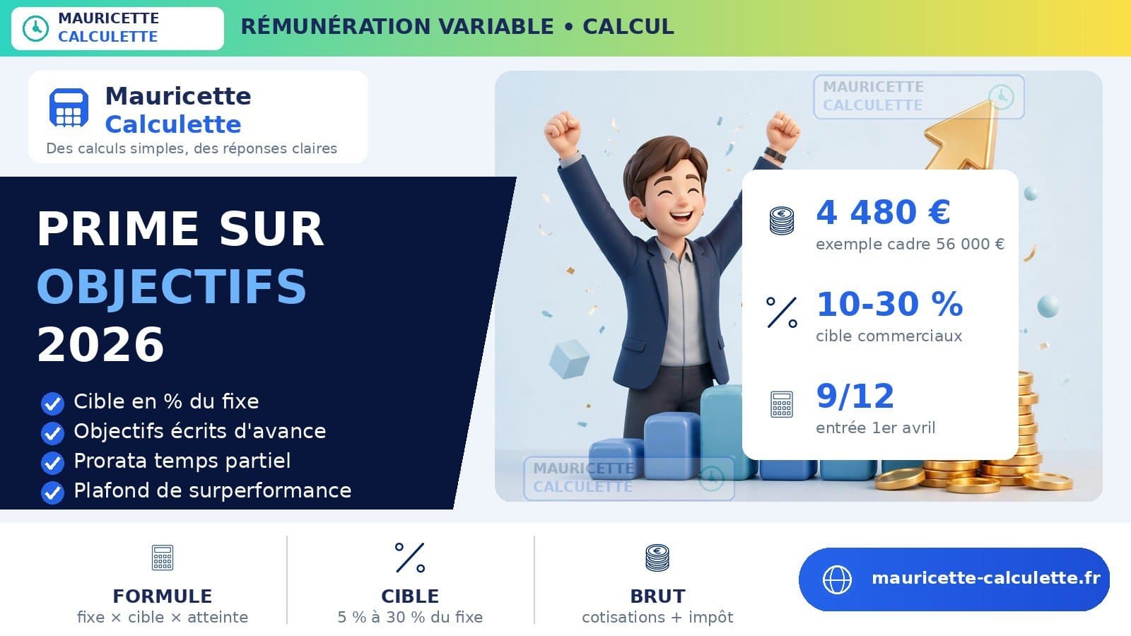 Illustration du guide Prime sur objectifs 2026 : calcul, prorata et versement