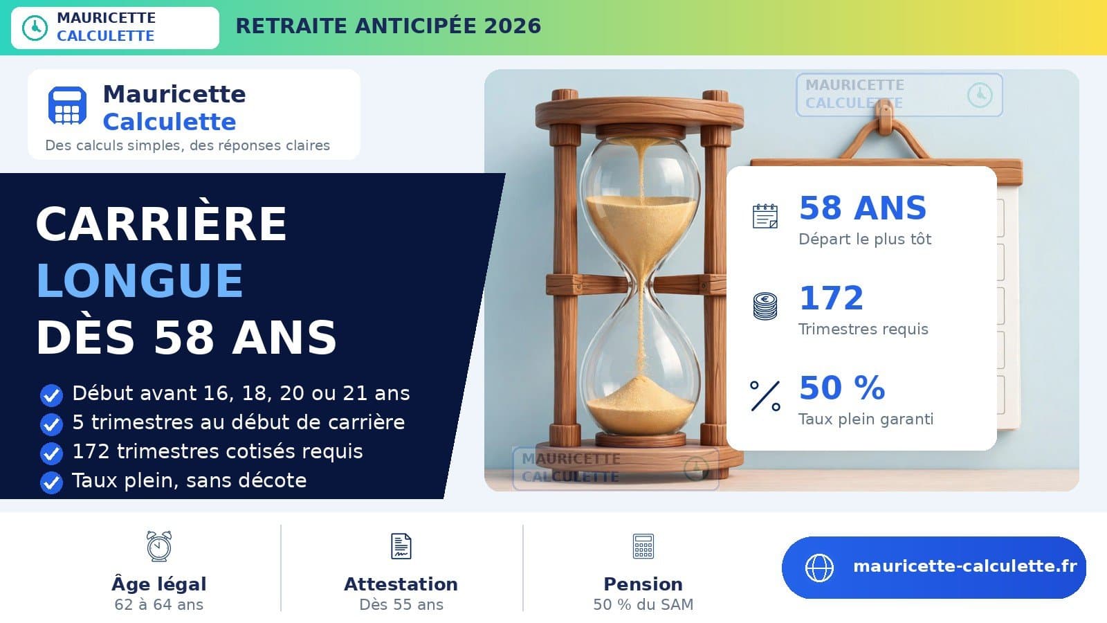 Illustration du guide Retraite carrière longue 2026 : conditions, âge et calcul