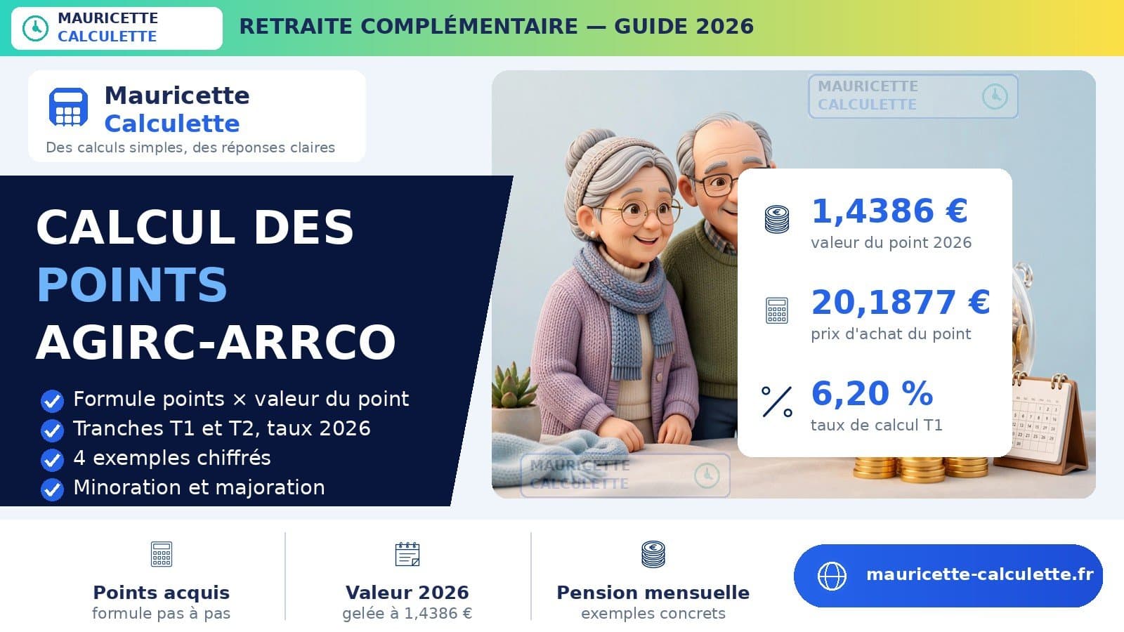 Illustration du guide Retraite complémentaire Agirc-Arrco 2026 : calcul des points