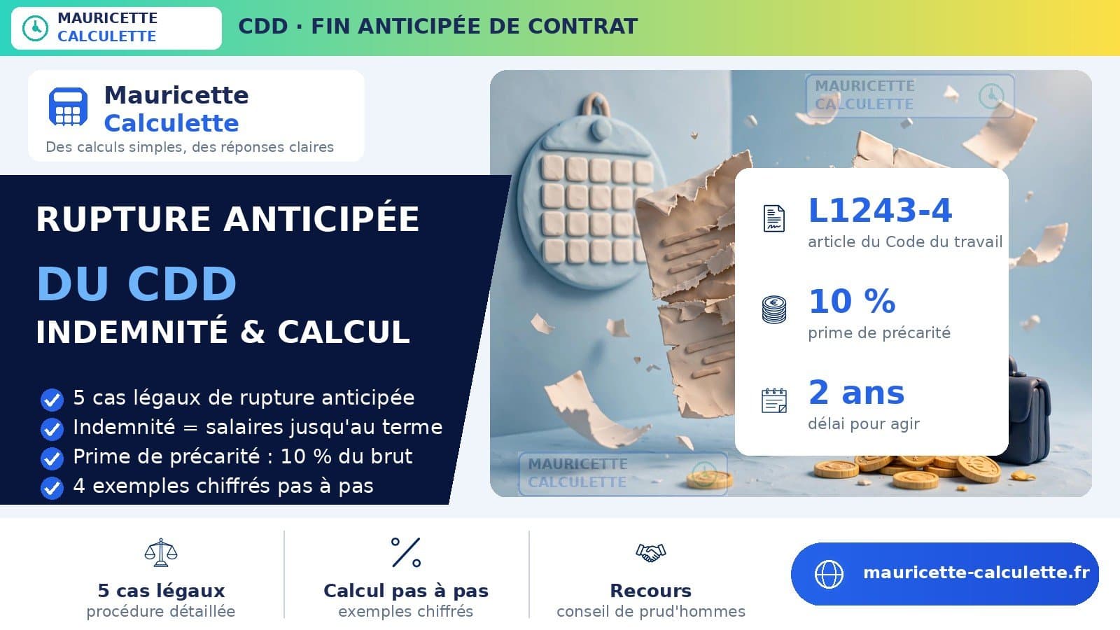 Illustration du guide Rupture anticipée d’un CDD 2026 : calcul de l’indemnité