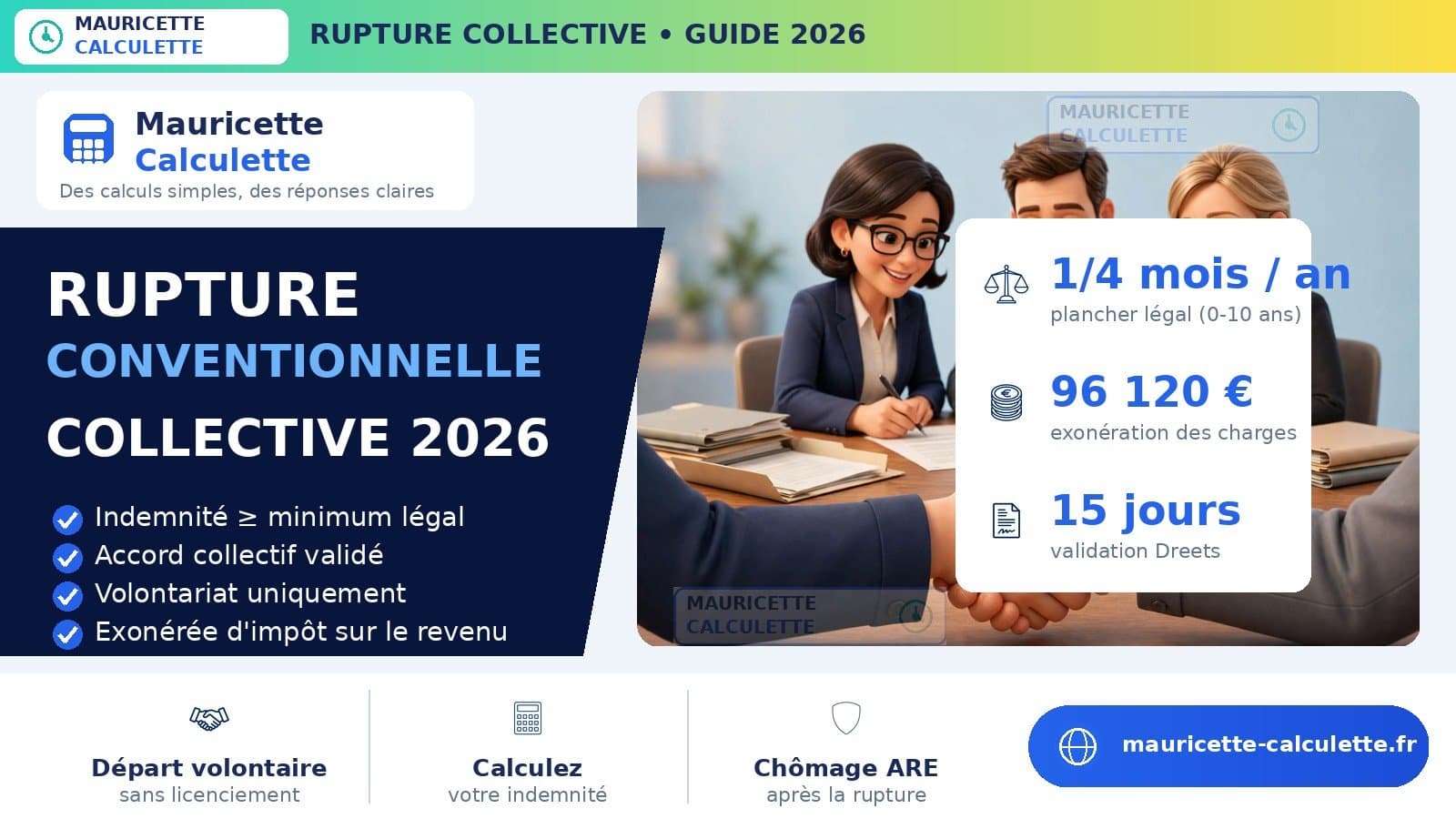 Illustration du guide Rupture conventionnelle collective 2026 : indemnité, calcul