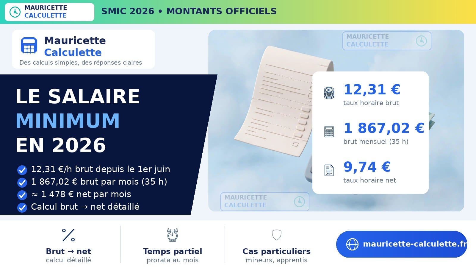 Illustration du guide SMIC 2026 : montant brut, net, taux horaire et calcul
